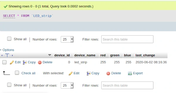phpmyadmin values updated gonna get that internet led strip working